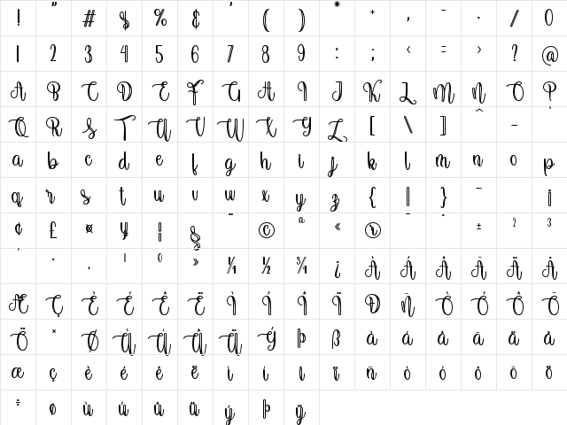 Loveline Regular  glyph index
