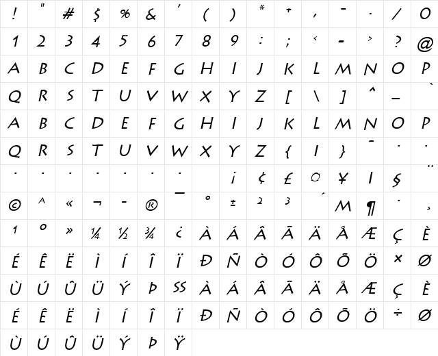 Liste Italic  glyph index