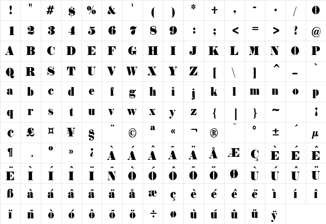 Norway Condensed Normal  glyph index