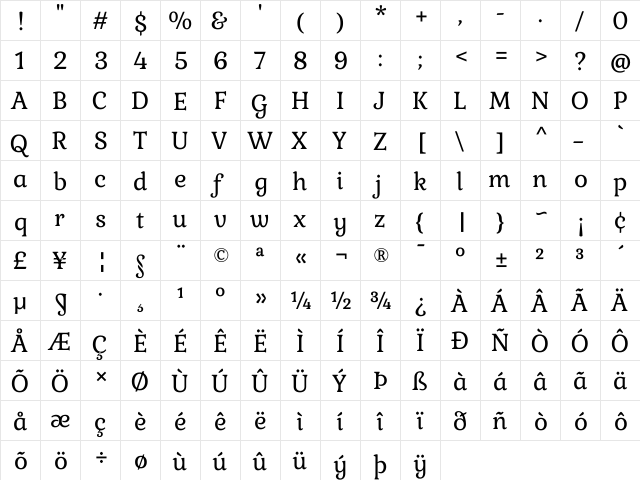 Gabriela Regular  glyph index