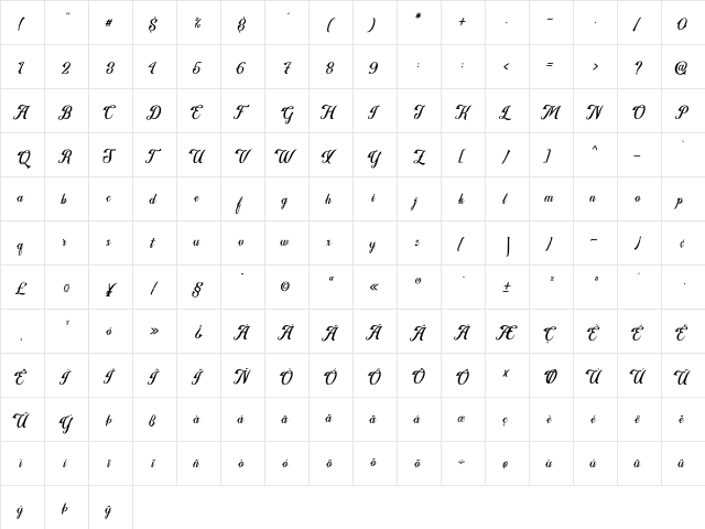 Agressive Rhytmes ROG Regular  glyph index