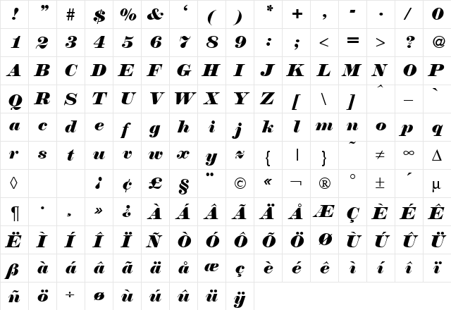 Norton RegularItalic  glyph index