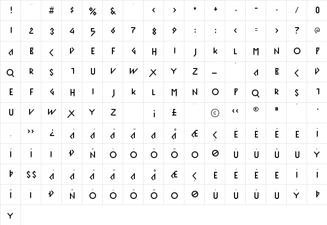 Iomanoid Front  glyph index