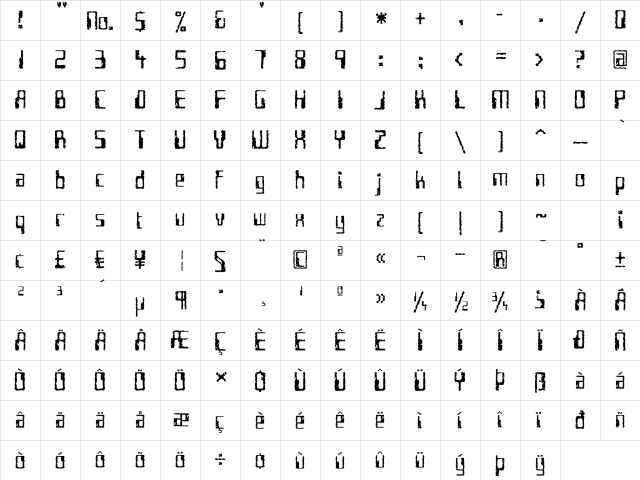 Future Imperfect Regular  glyph index