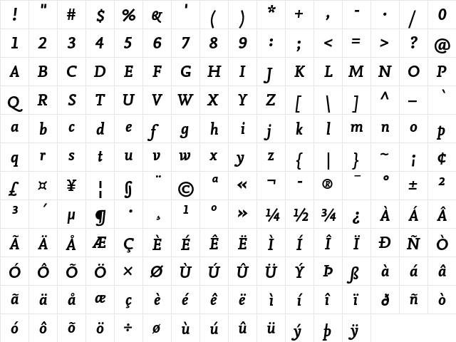 NexusMixTF-BoldItalic Regular  glyph index