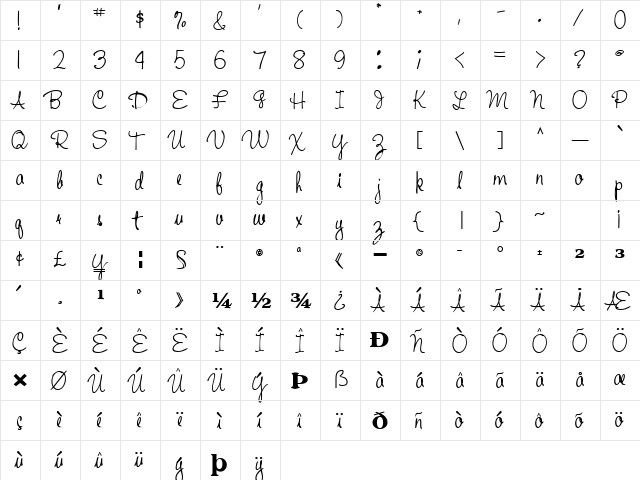 SuperThinNorm53 Bold  glyph index