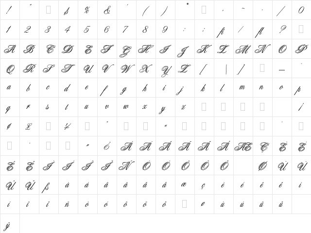Aristocrat LET Plain  glyph index