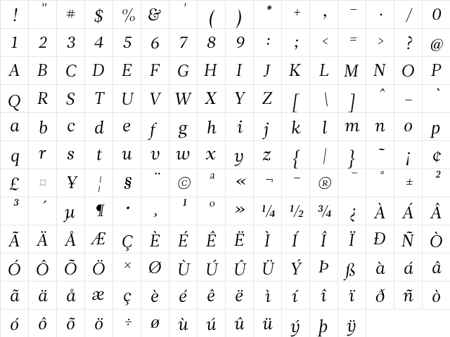 Leitura News Italic 1  glyph index