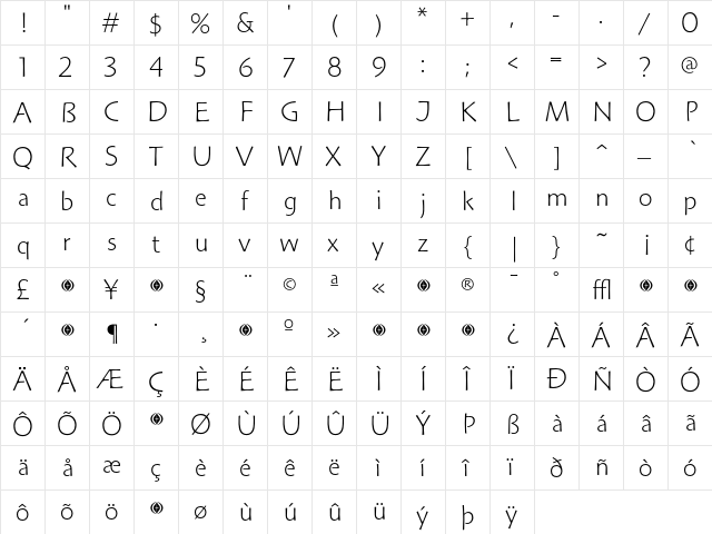 Hoffmann Light  glyph index