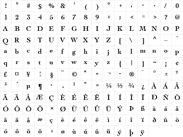 Cochin LT Bold  glyph index