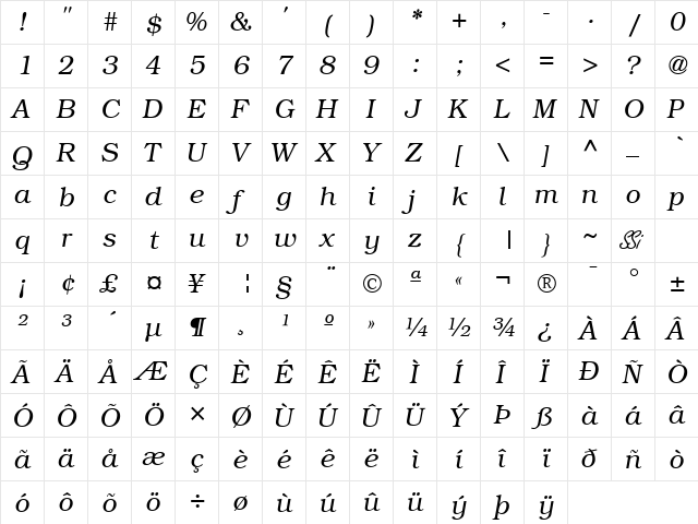 Bookman Light SSi Light Italic  glyph index