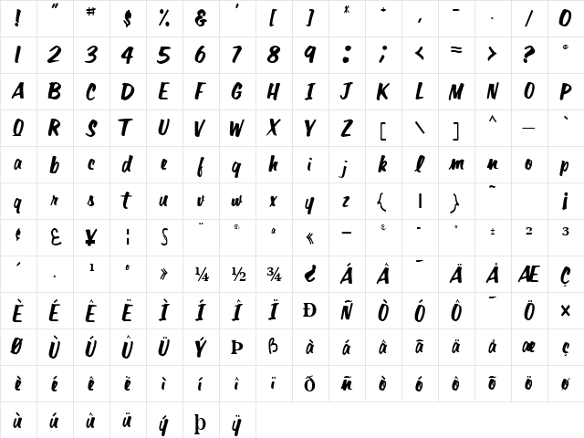 DanaText66 Regular  glyph index