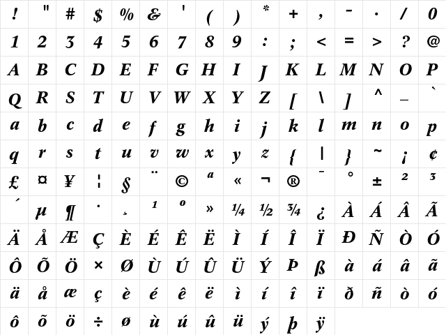 Concorde Regular  glyph index