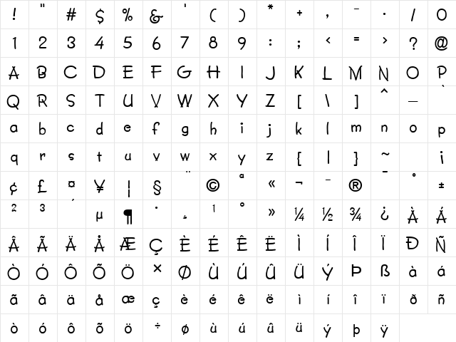 Crayon Normal  glyph index