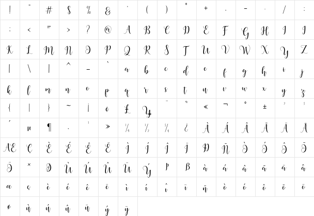 Madelina Script Regular  glyph index