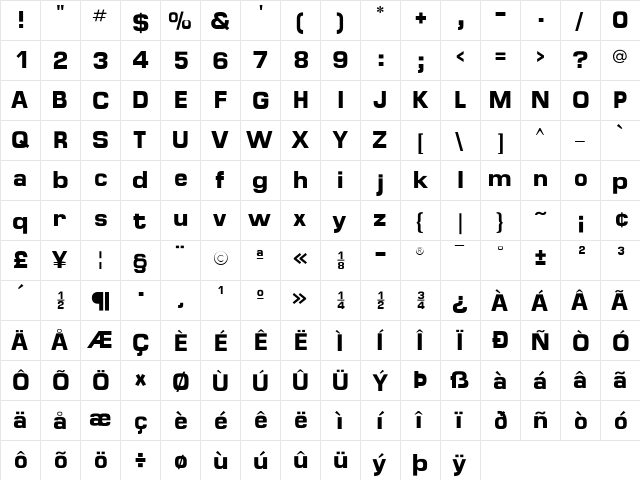 MicroFLF Regular  glyph index
