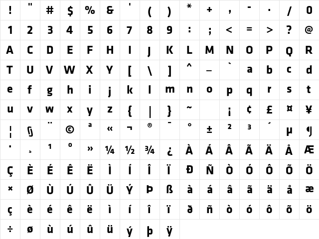 Klavika Bold Bold  glyph index