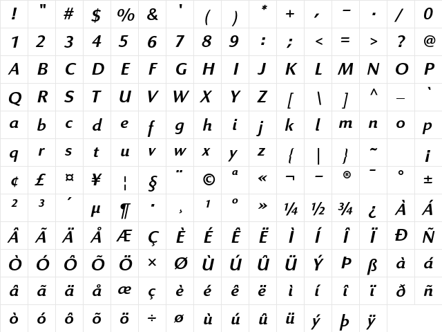 Linex Sans Std Italic  glyph index