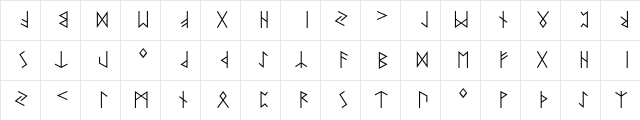 FutharkE Medium  glyph index