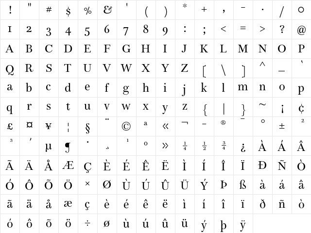 Bohemia LT Std Regular  glyph index