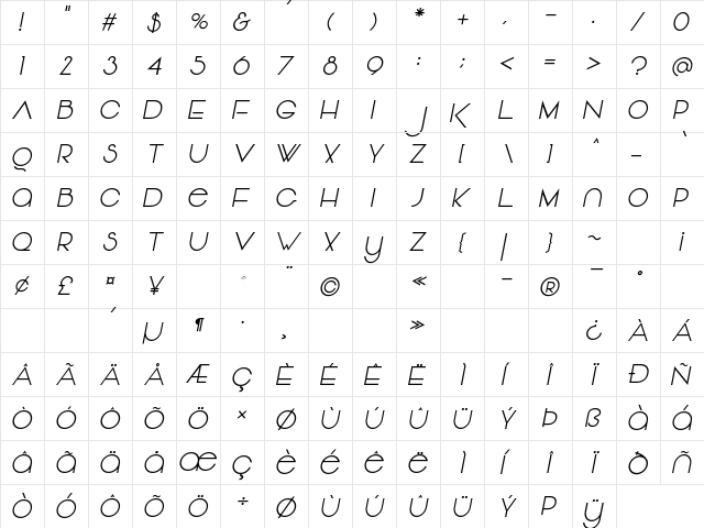 Vonique 64 Italic  glyph index