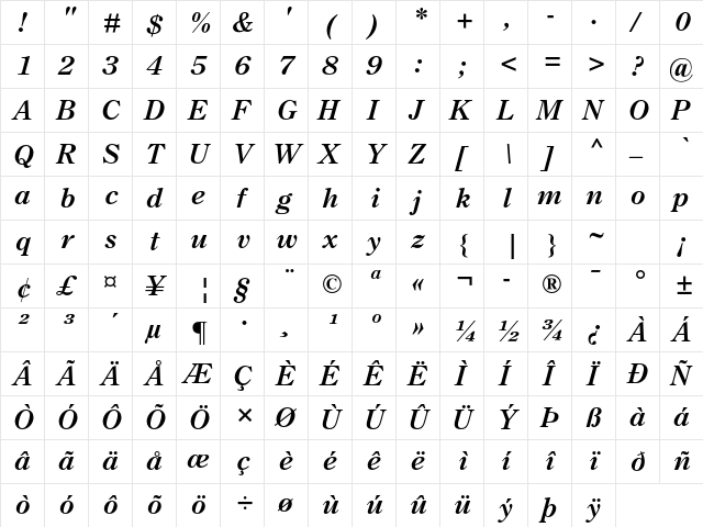 Century OS MT Std Bold Italic  glyph index