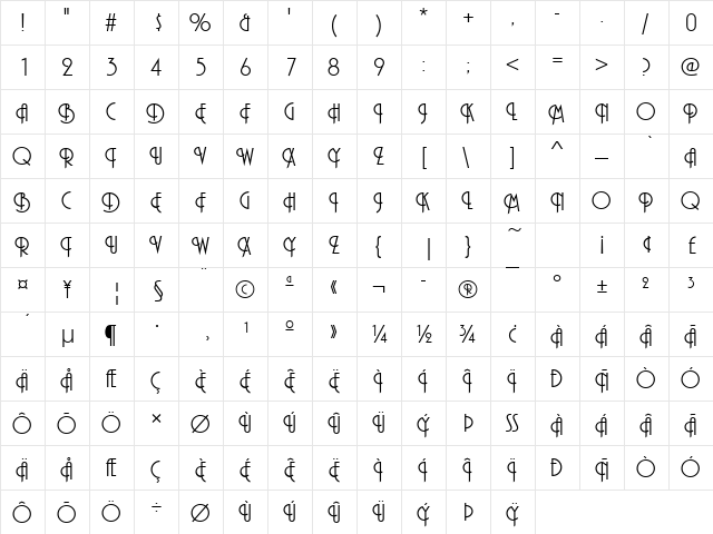 URWPlanaIniDReg Regular  glyph index