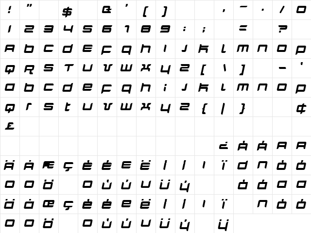 Quarx Italic  glyph index