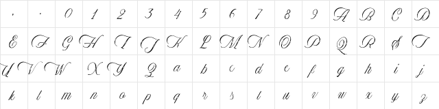 Historical Textured  glyph index