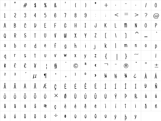 Candy Round BTN Cond Regular  glyph index