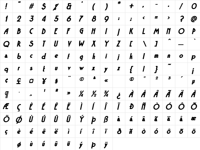 Bandstand BoldOblique  glyph index