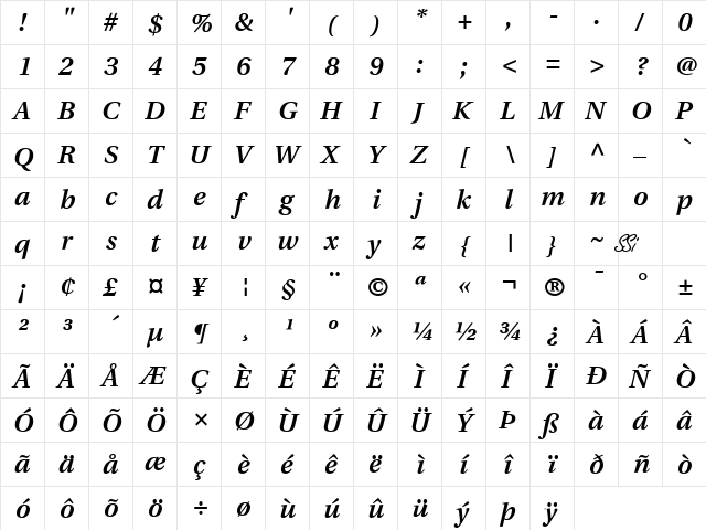 Veracity SSi Semi Bold Italic  glyph index