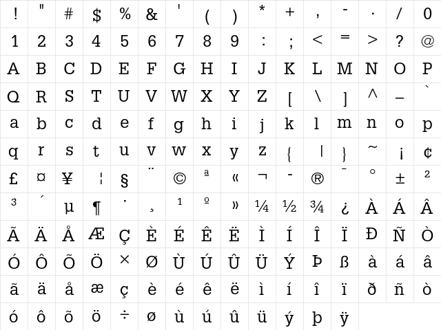 Glypha 55 Roman  glyph index