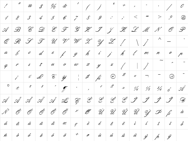 UrwScript Regular  glyph index