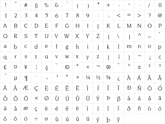 Novarese Regular  glyph index