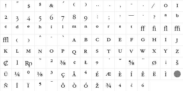 GarryMondrianExpt3 LightSH  glyph index