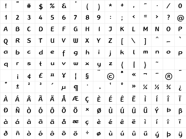 LTRana Medium Regular  glyph index