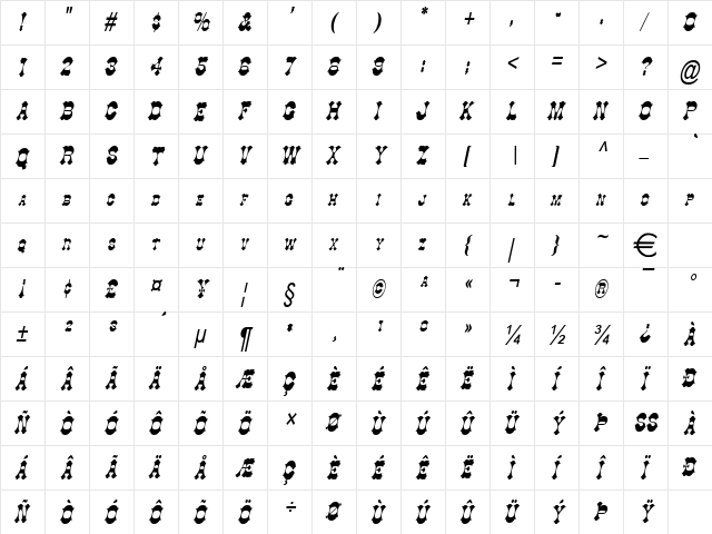 CowboyThin Italic  glyph index