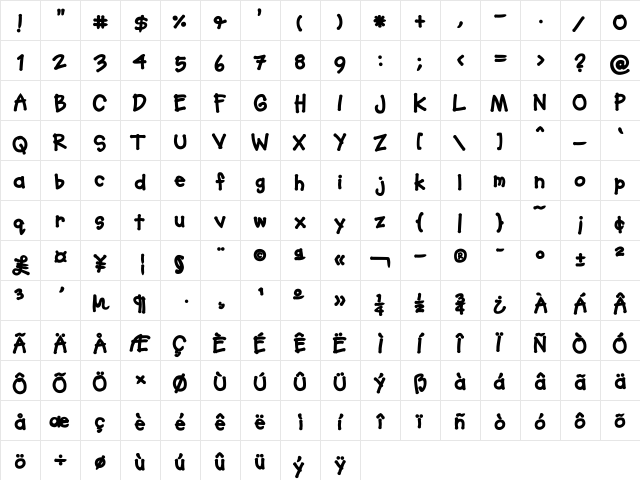 SoupBone ExtraBold  glyph index