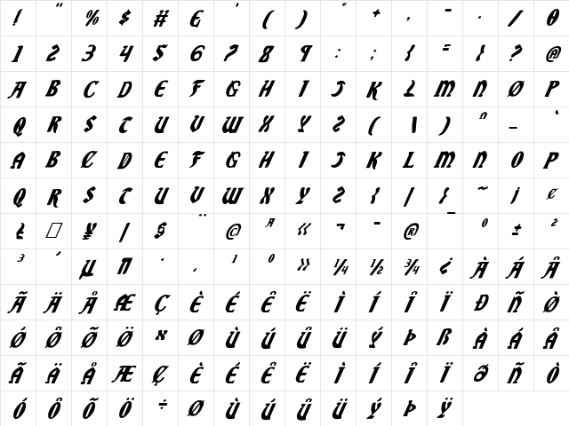 Sable Lion Italic Italic  glyph index