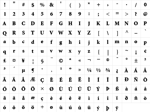 Minion-Black Black  glyph index