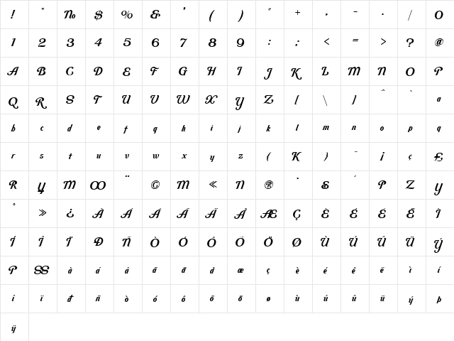 LHF Labelle Regular  glyph index