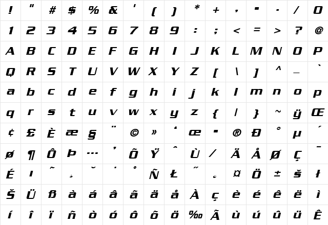 Serpentine-MediumOblique Regular  glyph index