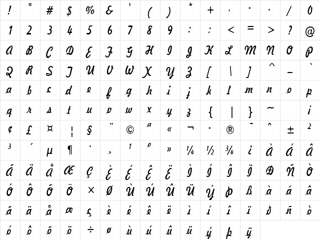Jott 43 Condensed Italic  glyph index