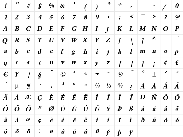 LionelBecker Bold Italic  glyph index