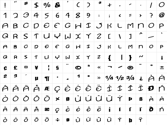 Mummy Regular  glyph index