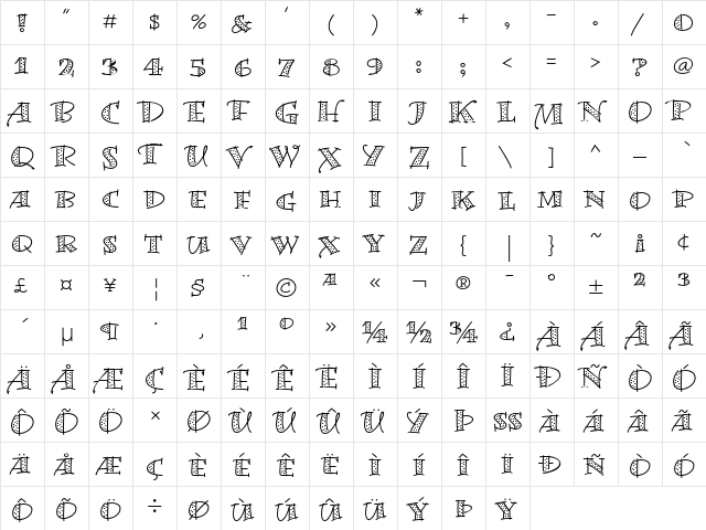 Bermuda LP Dots  glyph index