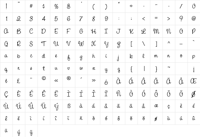 CAC Pinafore Regular  glyph index