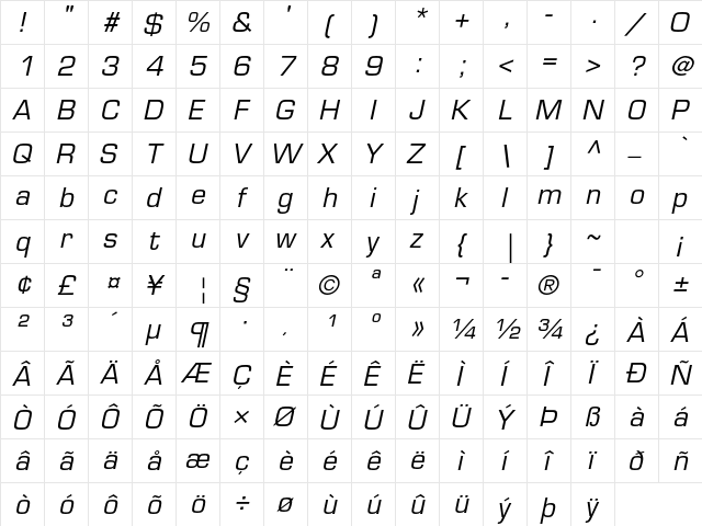 Eurostile LT Std Oblique  glyph index