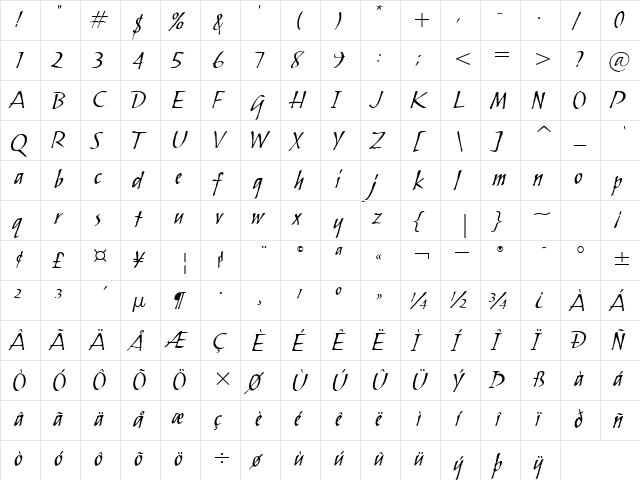 Skylark ITC TT Regular  glyph index